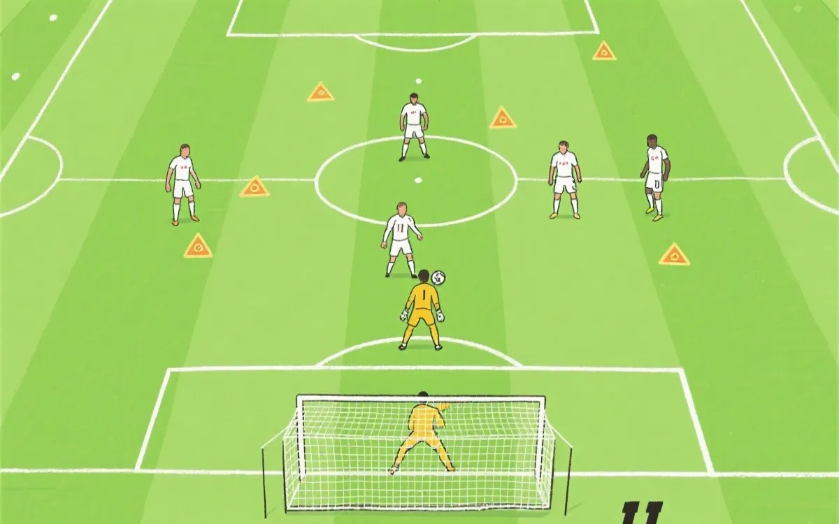 三后卫出球与门将参与推进的战术画面：后场拉开宽度，中场形成三角接应